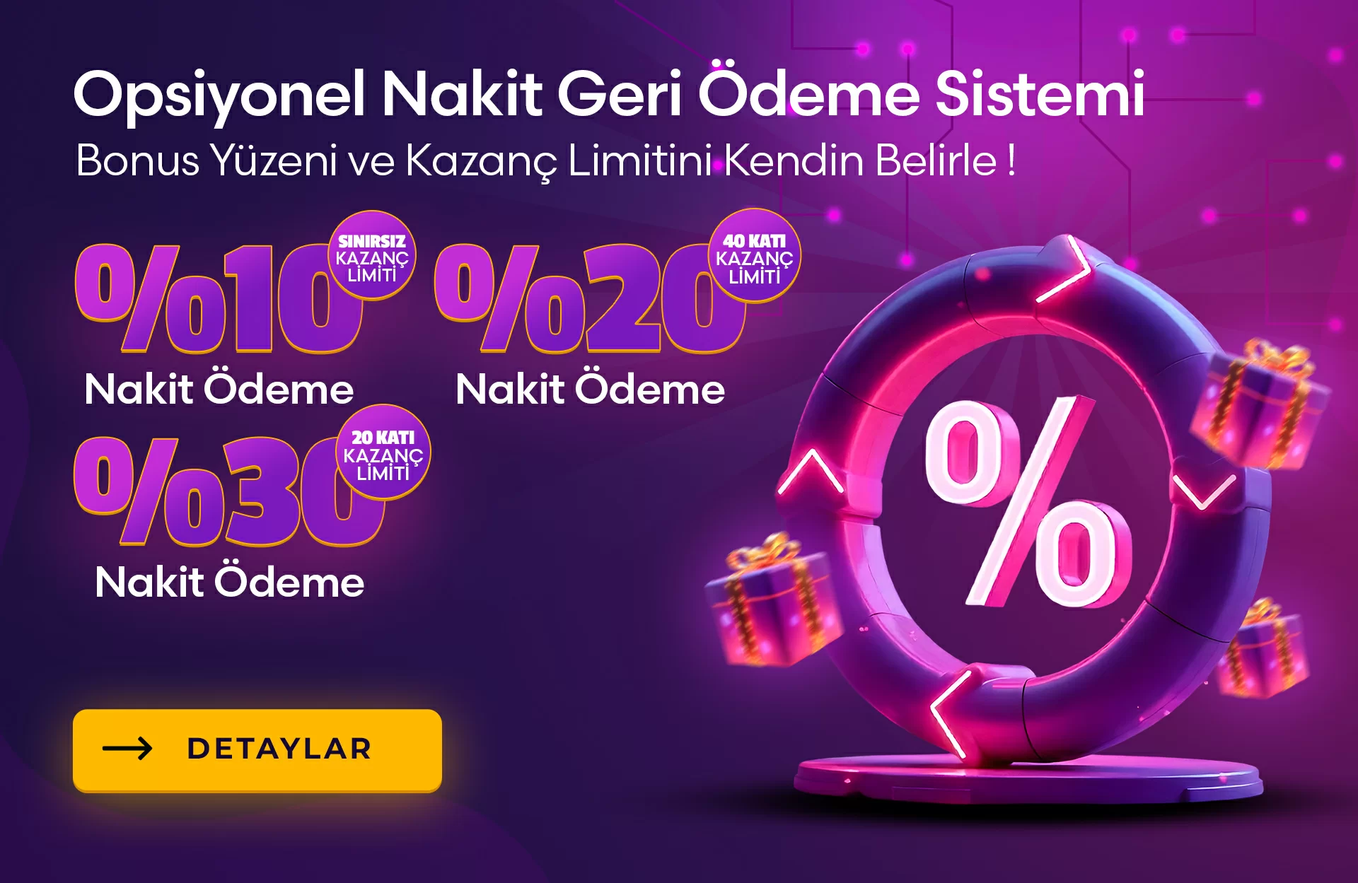 Opsiyonel Nakit Geri Ödeme