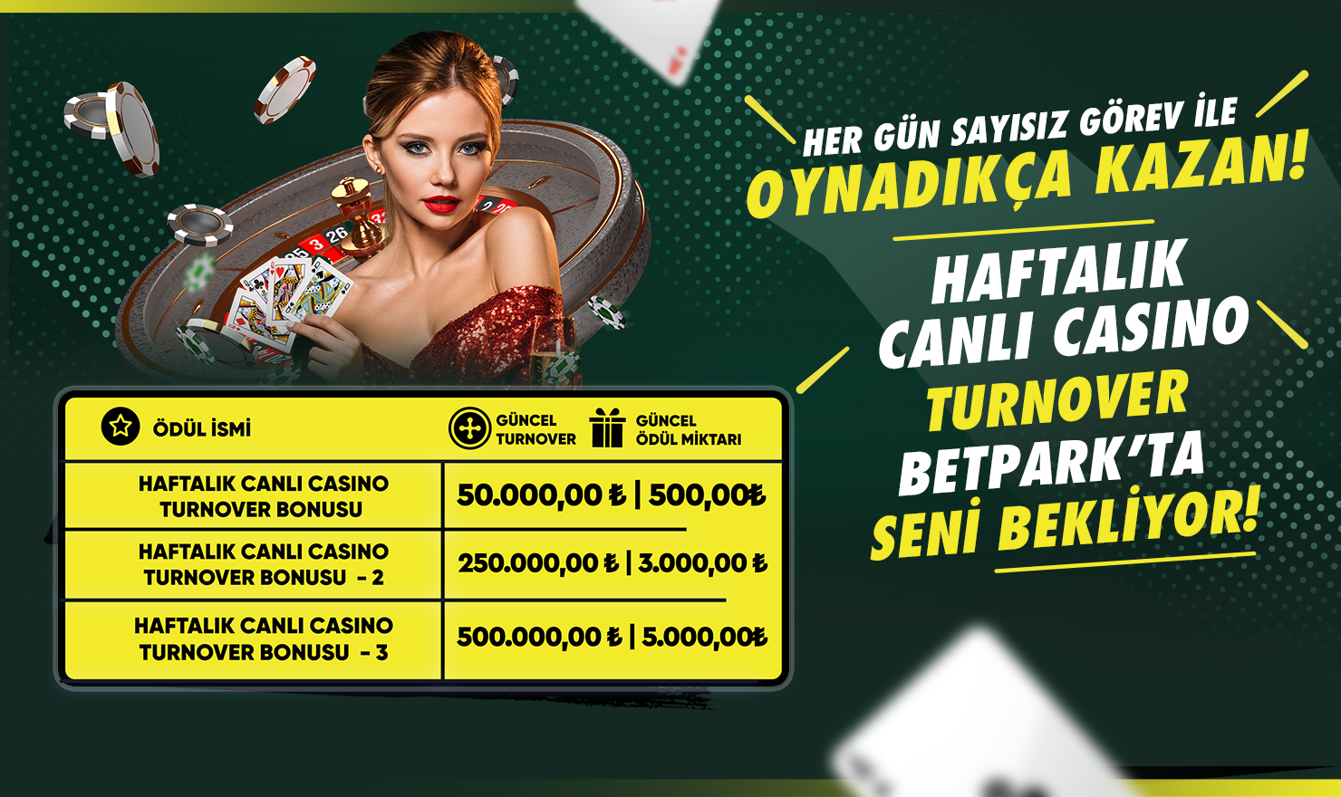 Haftalık Canlı Casino Turnover